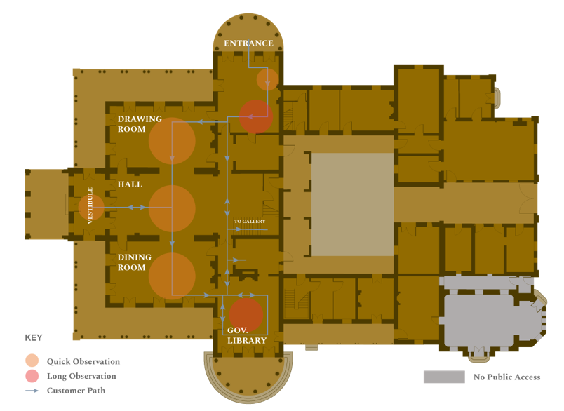 Proxemic study showing current movement through Old Government House.